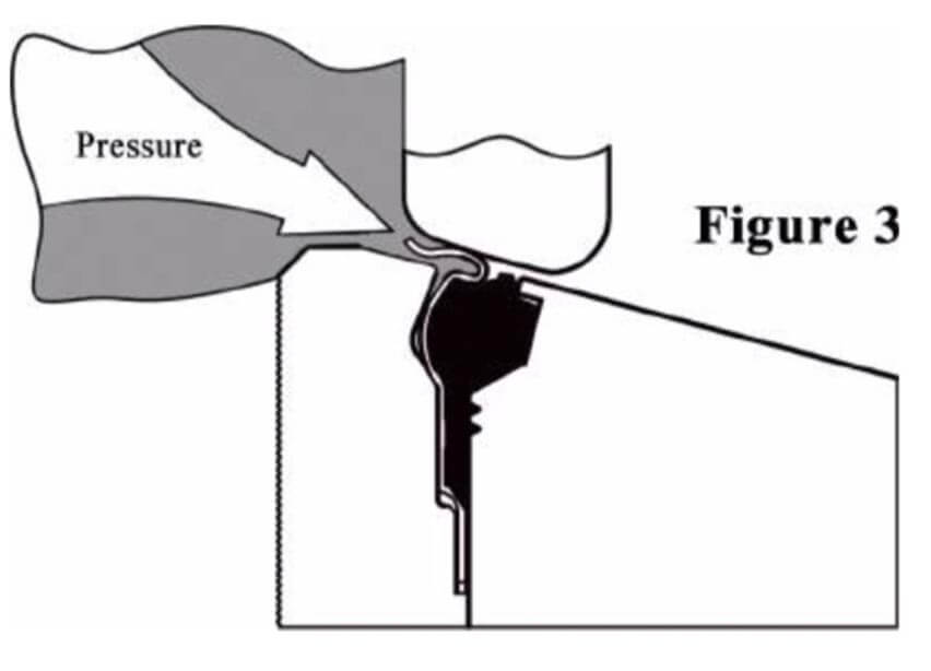 Fire-Safe-Seat-Figure-3