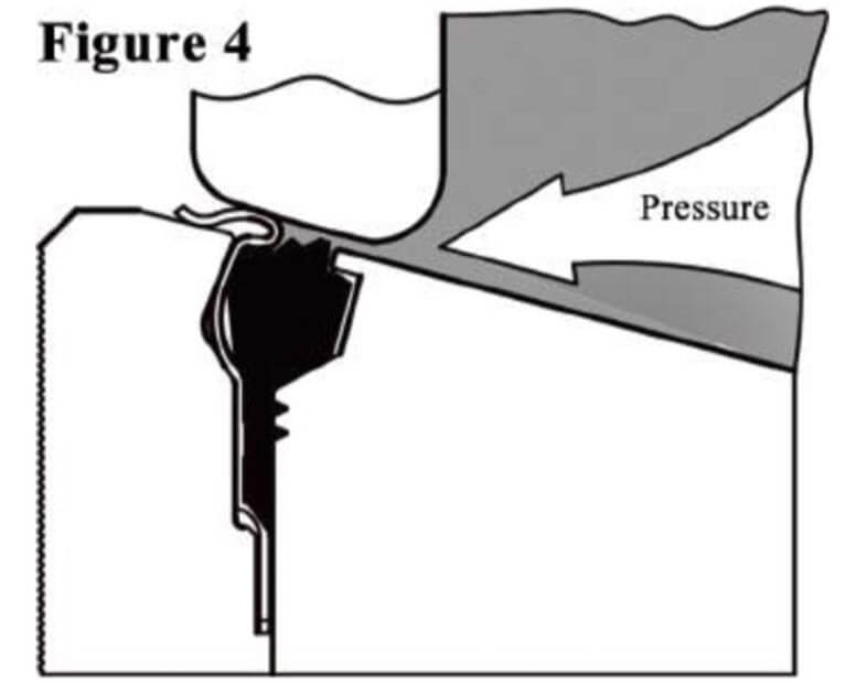 Fire-Safe-Seat-Figure-4