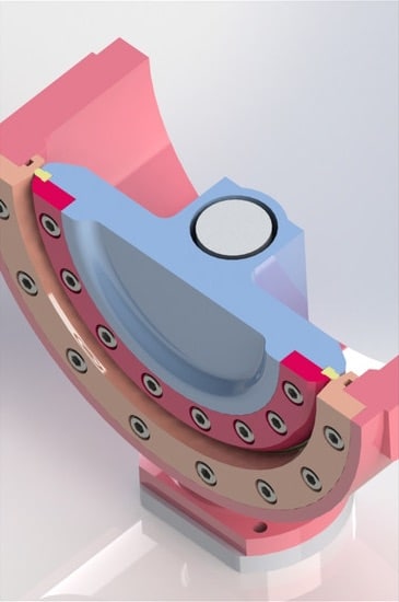 Butterfly Valve Types: A Comprehensive and Updated Guide - Huamei Machinery