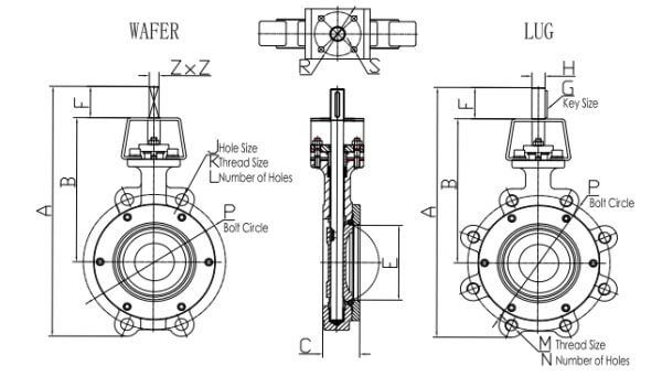 Butterfly Valve Bolt Up Chart